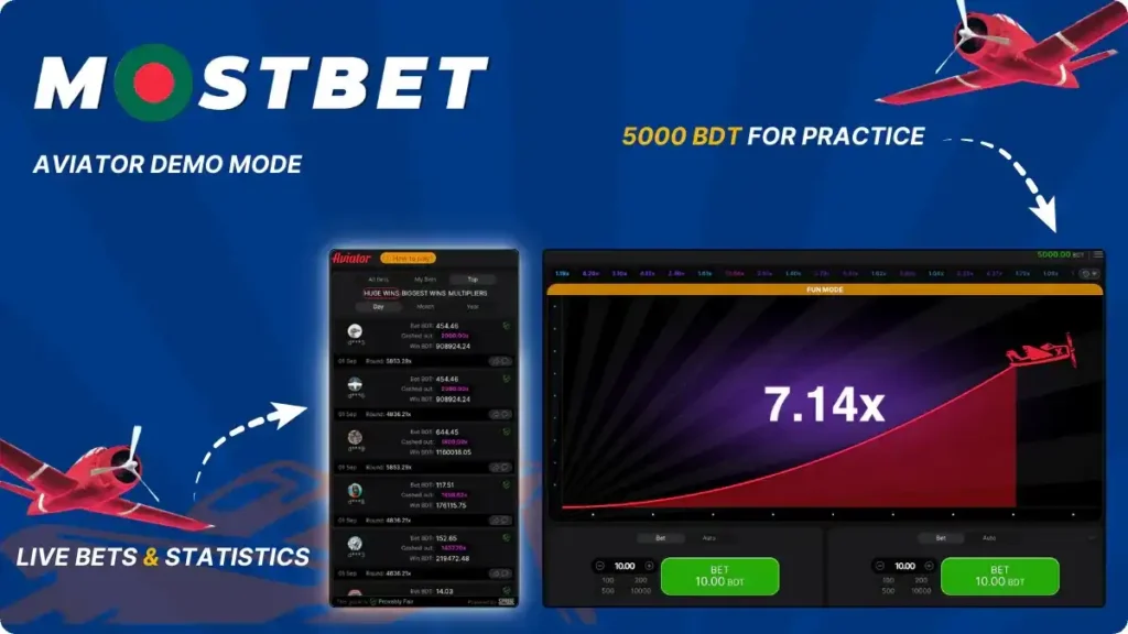 Mostbet Aviator Demo Mode