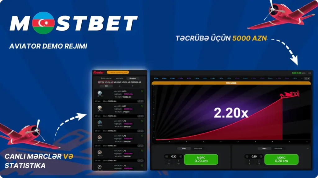 Mostbet Aviator Demo Rejimi