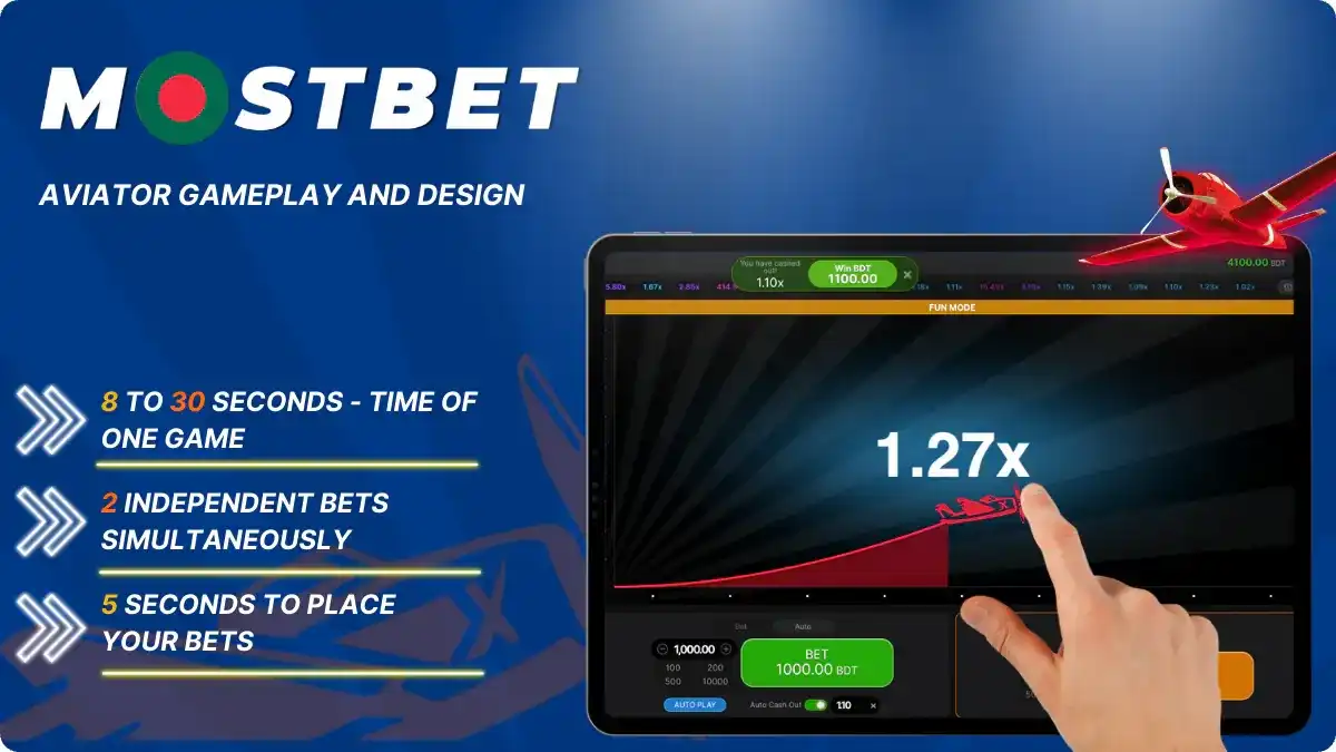 Mostbet Aviator Gameplay and Design