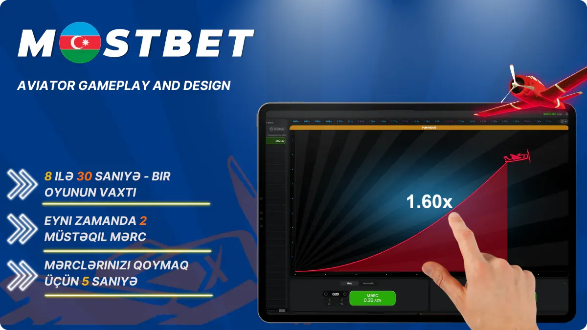 Mostbet Aviator Live Xüsusiyyətləri