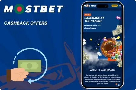 Mostbet Cashback