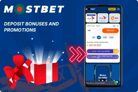 Deposit Bonuses and Promotions in Mostbet Aviator