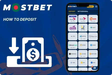 How to Deposit Money in Mostbet Aviator