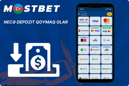 Mostbet Aviator-a necə pul qoymaq olar