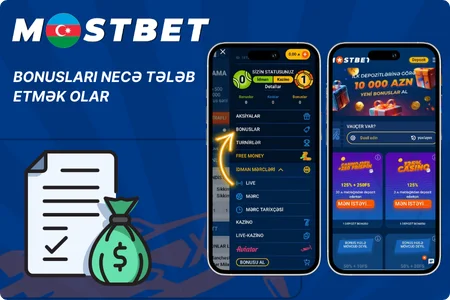 Mostbet Aviator Bonuslarını İddia Etme Adımları