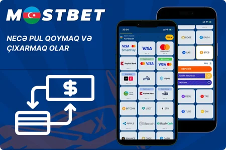 Mostbet Aviator Tətbiqində Pul Yatırma və Çıxarma